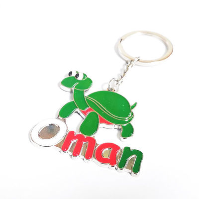 Name